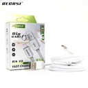 Recresi Cable Type C